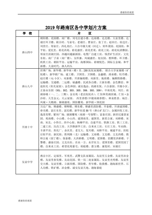 2019年路南区各中学划片方案 .doc