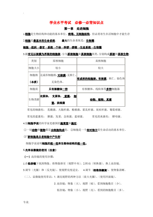 高中生物 学业水平考试必背知识点素材 新人教版必修1
