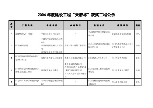 742-2006年度建设工程