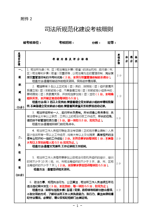 规范化司法所考核标准