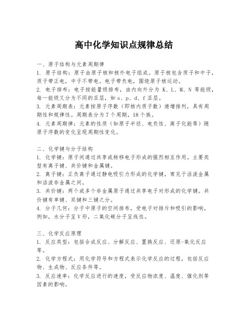 高中化学知识点规律总结