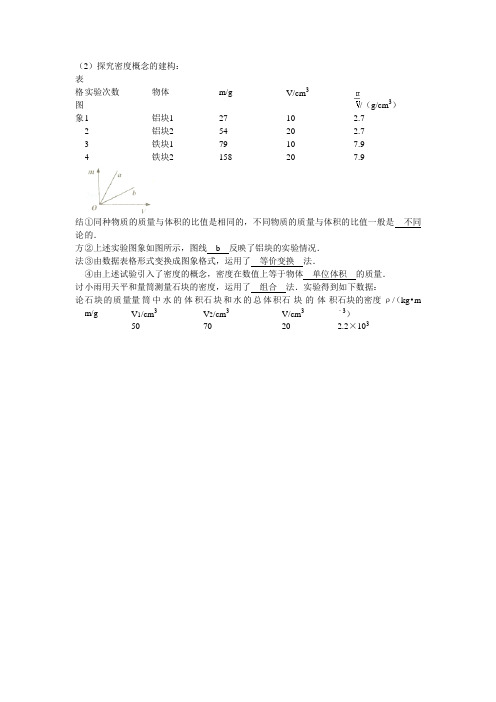 2014青岛中考题7