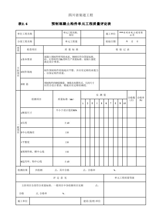 预制混凝土构件单元工程质量评定表