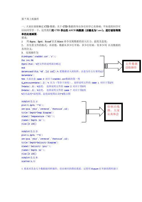 CTD数据处理及可视化