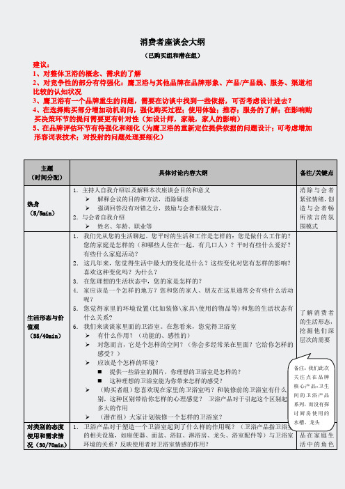 访谈大纲-消费者座谈会0823(意见)