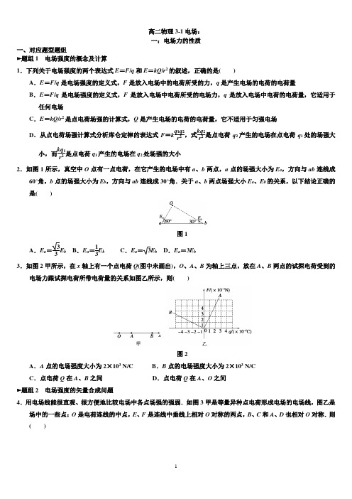 高二物理：电场综合练习题(含参考答案)