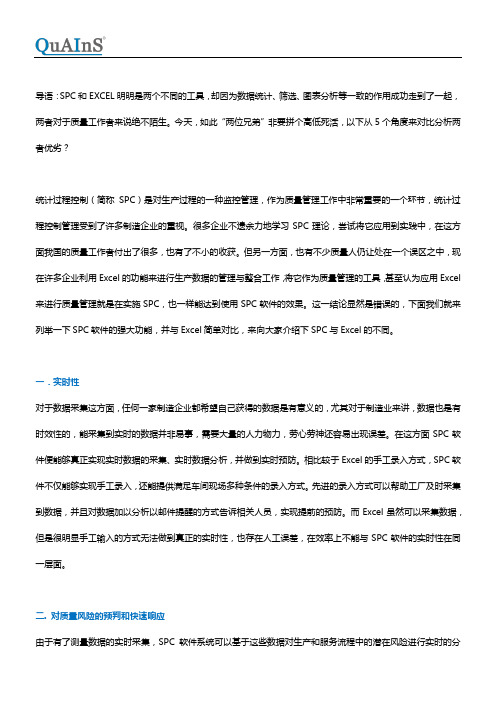 SPC VS EXCEL用于过程控制,将投票给谁？