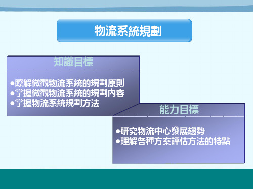 物流系统规划与设计课件：物流系统规划