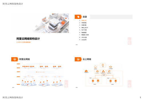 1.阿里云网络架构设计