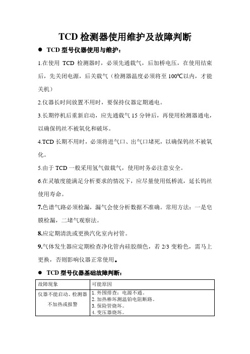 TCD检测器使用维护及故障判断
