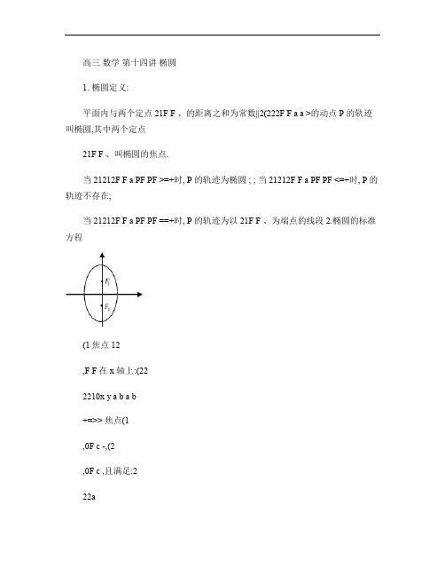 徐汇新王牌 秋季同步提高补习班  高中数学孙D老师  高三 .