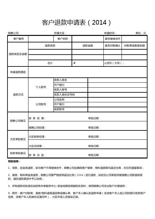 14年财务表单