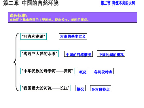奔流不息的大河