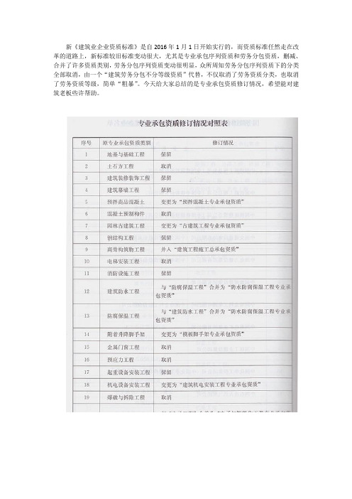 新《建筑业企业资质标准》之专业承包资质修订对照表