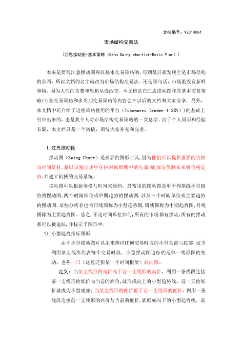 市场结构交易法
