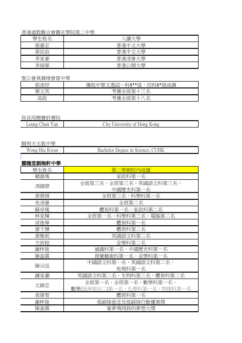 香港道教联合会圆玄学院第二中学