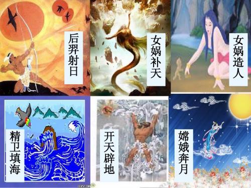夸父逐日公开课优秀课件