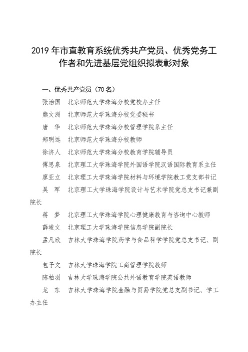 2019年市直教育系统优秀共产党员、优秀党务工作者和先进基层党组织拟表彰对象.doc