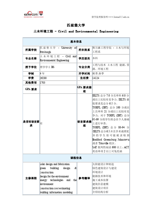 匹兹堡大学土木环境工程