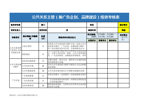 公共关系主管(兼广告企划、品牌建设)绩效考核表