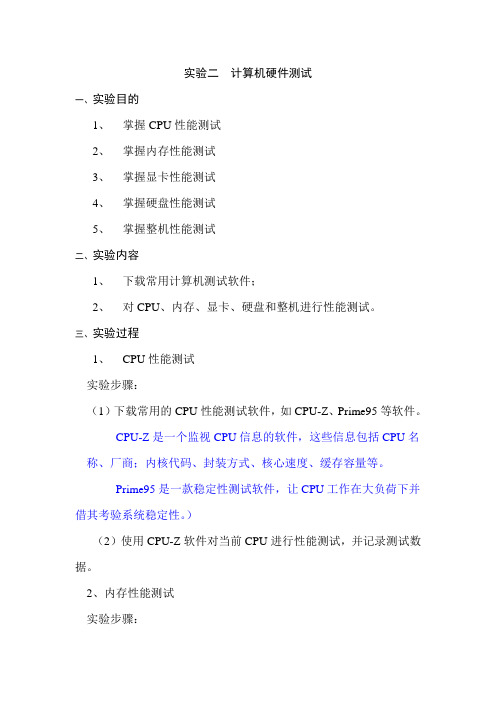 CPU测试