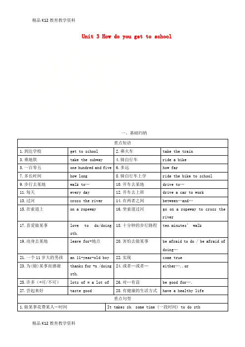 【配套K12】[学习]七年级英语下册 Unit 3 How do you get to school