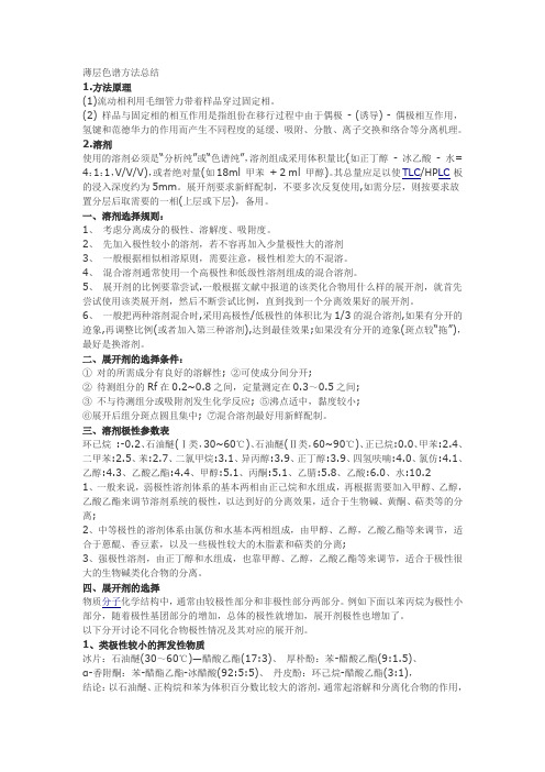薄层色谱方法总结