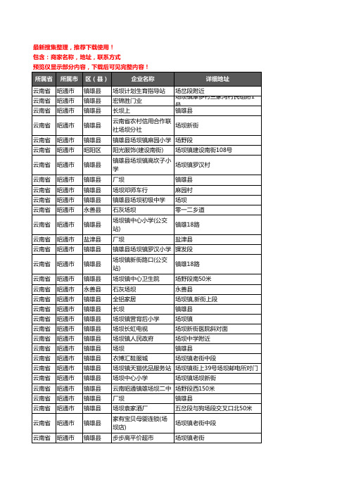 新版云南省昭通市唱吧企业公司商家户名录单联系方式地址大全38家