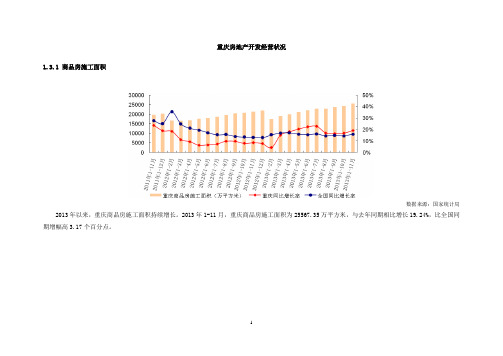11月重庆房地产市场研究报告(数据)
