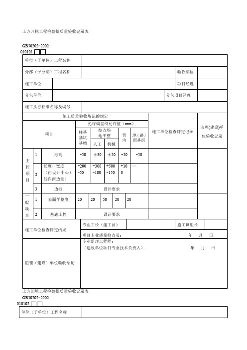 土方开挖工程检验批质量验收记录表