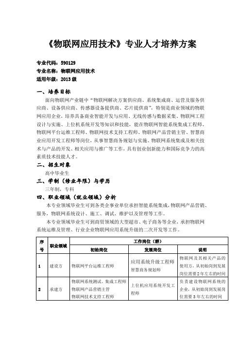 物联网应用技术专业人才培养方案