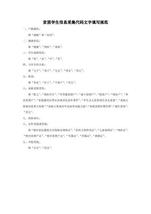 贫困学生信息采集代码文字填写规范06011841508757