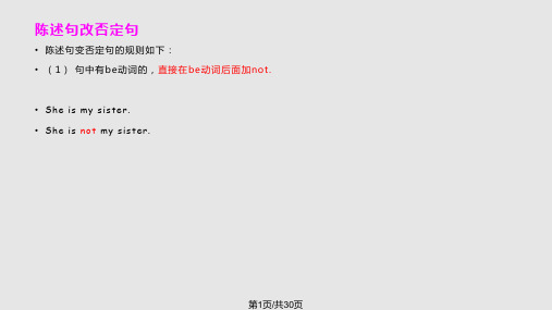 陈述句疑问句详解PPT课件