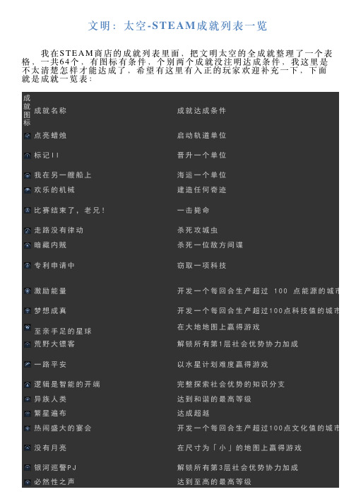 文明：太空STEAM成就列表一览