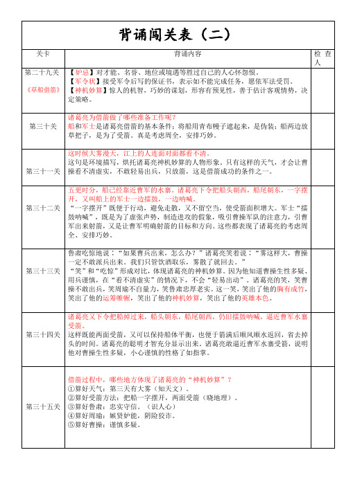 五年级背诵闯关表二