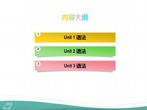 人教版英语七年级下册语法Unit 1 -3(共20张PPT)