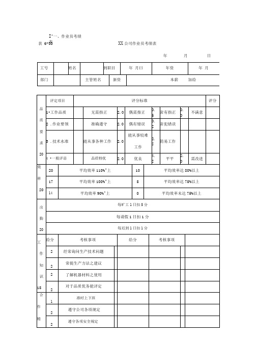 公司作业员考绩表