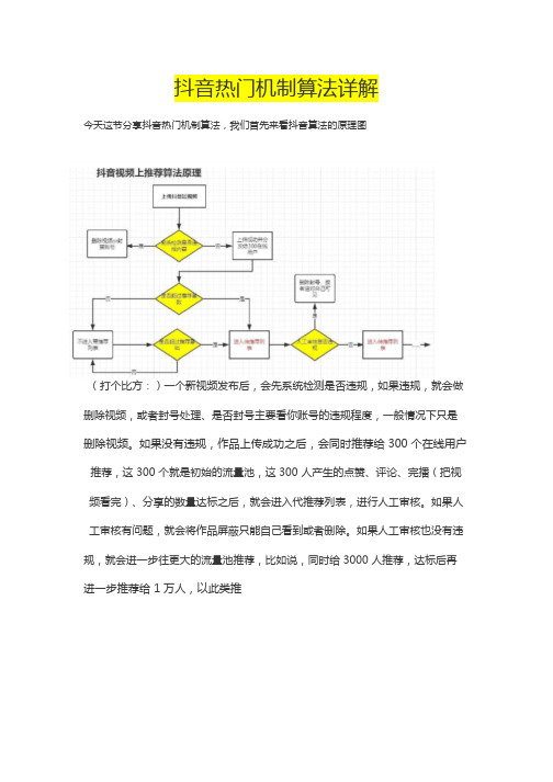 抖音热门机制算法详解百万粉丝背后的逻辑