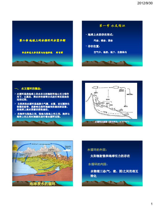 水文学第2章 地球上的水循环及水量平衡