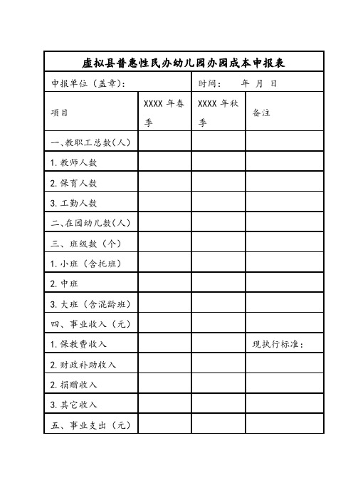 普惠性民办幼儿园办园成本申报表