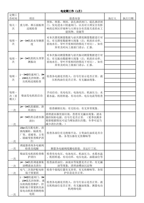 水电厂电厂定期工作表(月)