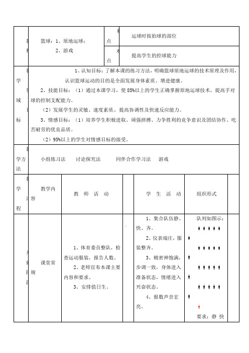 河南省郑州市第九十六中七年级体育《篮球 原地运球》课件 人教新课标版