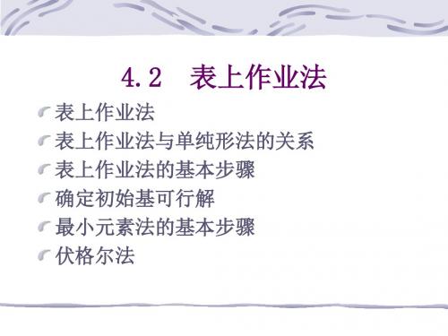运输问题 表上作业法-PPT课件