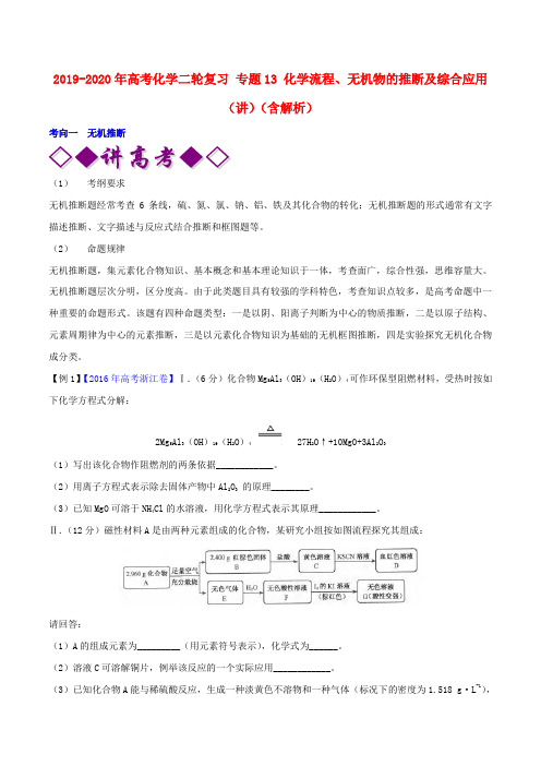 2019-2020年高考化学二轮复习 专题13 化学流程、无机物的推断及综合应用(讲)(含解析)