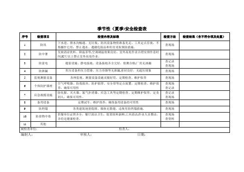 夏季安全检查表
