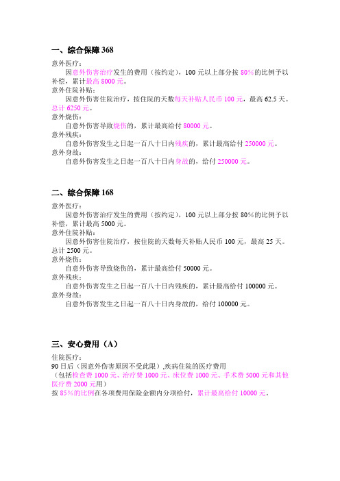 168,368综合保障