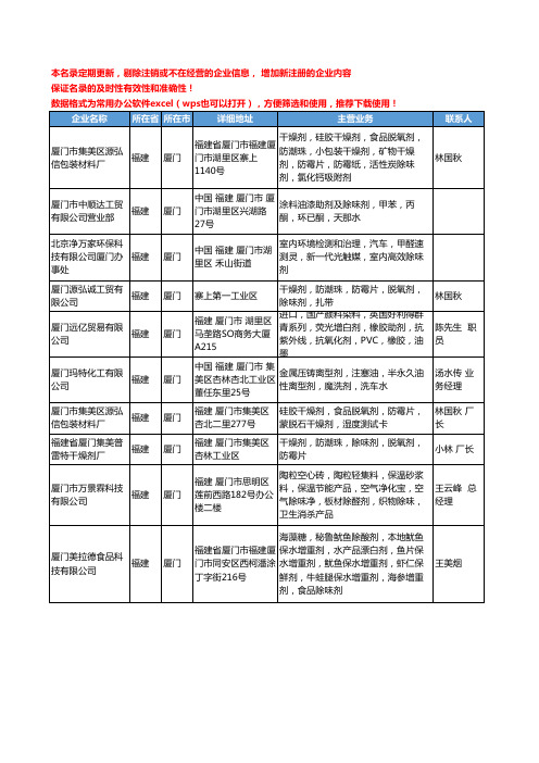 2020新版福建省厦门除味剂工商企业公司名录名单黄页大全10家