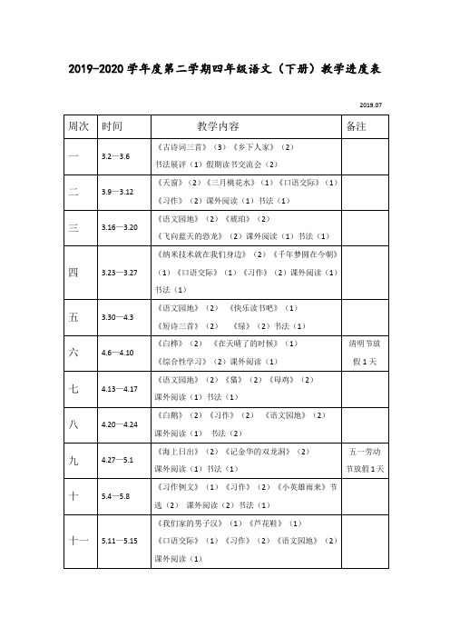 春季部编人教版四年级语文下册教学进度表