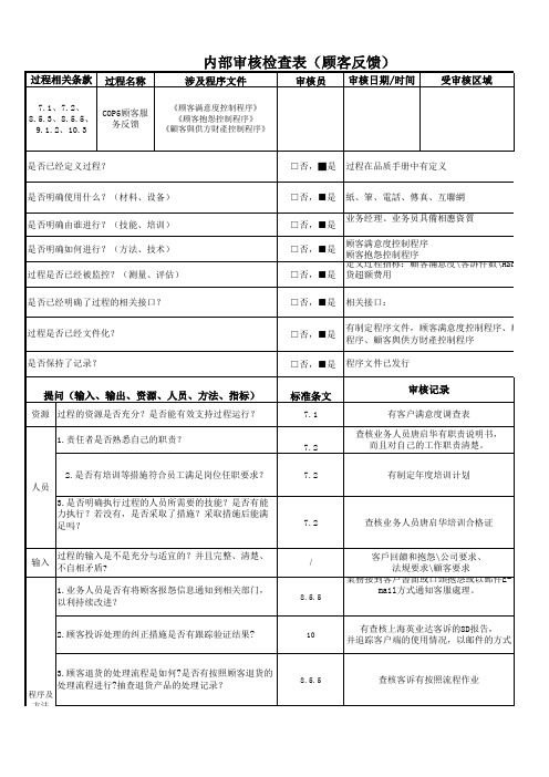 内部审核检查表(顾客反馈)