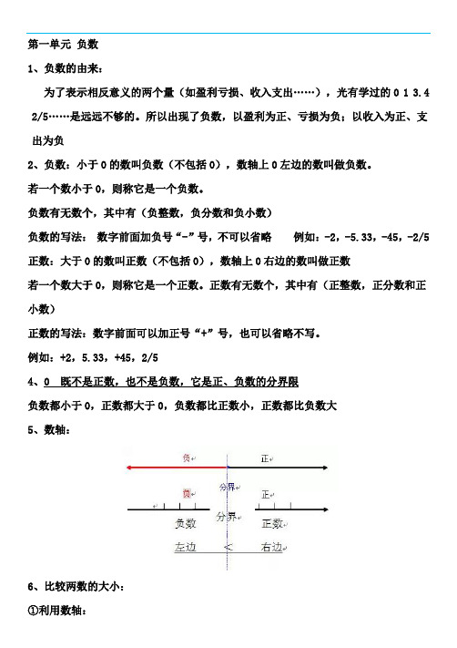 人教版六年级数学下册知识点归纳总结